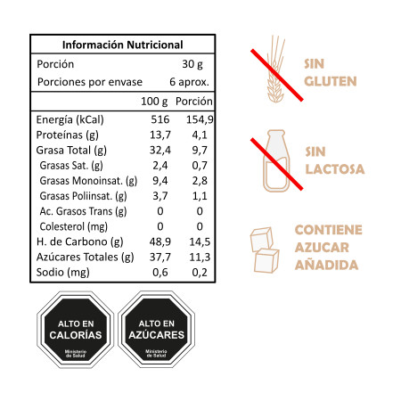 Almendras Confitadas 200 g