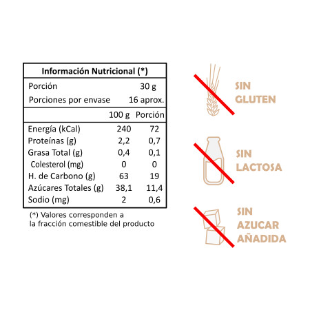 Ciruelas con Carozo 500 g