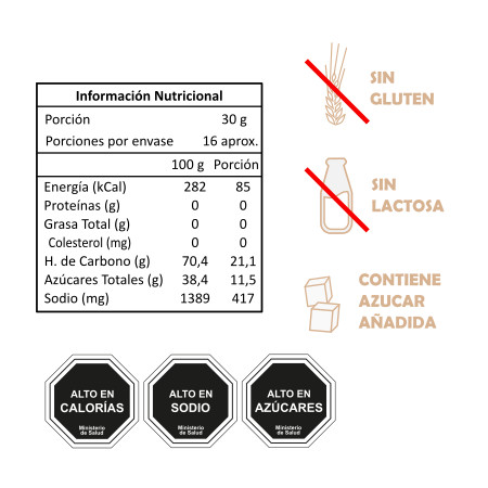 Fruta Confitada 500 g