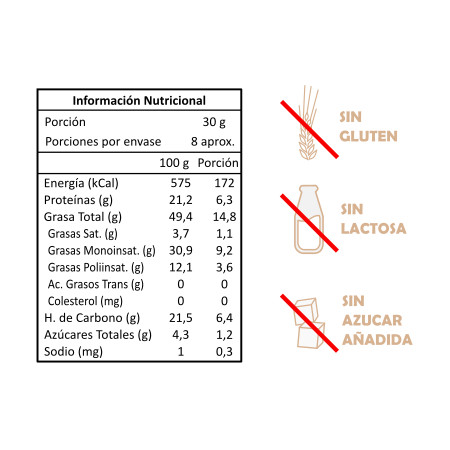 Harina de Almendras sin piel 250 g