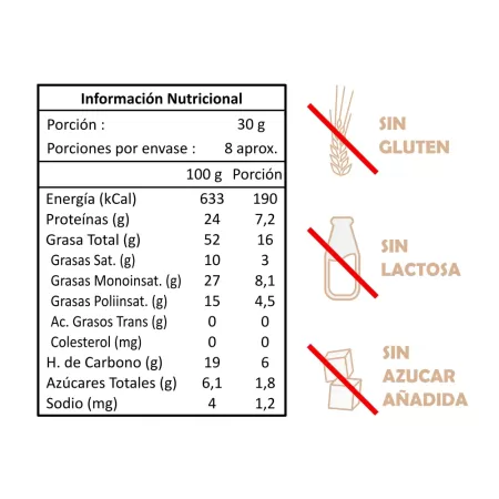 Maní con Cáscara Tostado 250 g