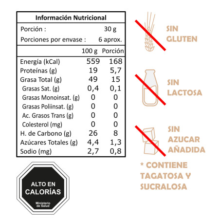 Almendras Confitadas sin Azúcar 200 g
