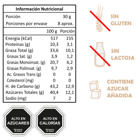Pistachos Confitados 100 g