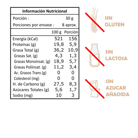 Pistachos Tostados sin Sal con Cáscara 200 g