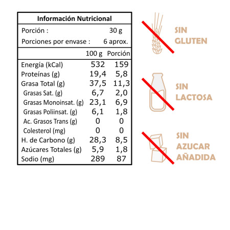 Castañas de Cajú Tostadas 200 g